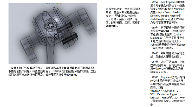 球閥廠(chǎng)家