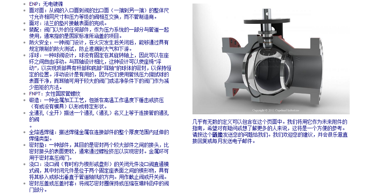 Copeland閥門(mén)型號