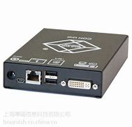 美國B(niǎo)LACK BOX轉換器